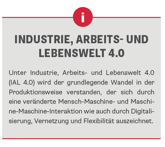 Arbeiten 4.0 | © ifb GmbH & Co.KG Arbeiten 4.0 | © ifb GmbH & Co.KG