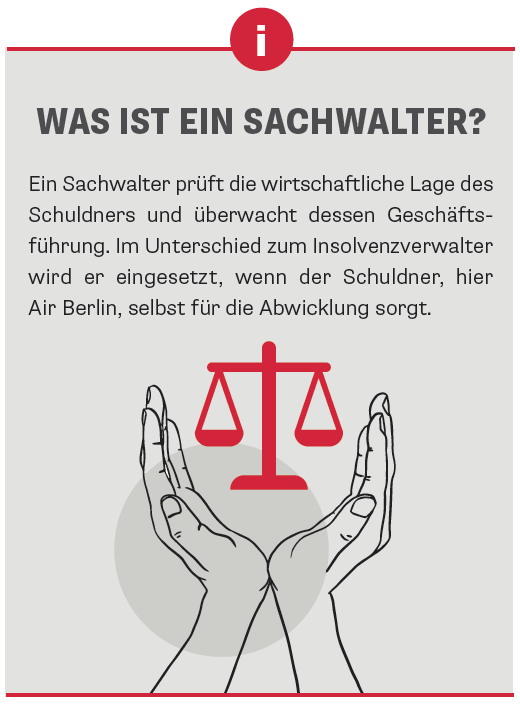 Was ist ein Sachwalter | © ifb
