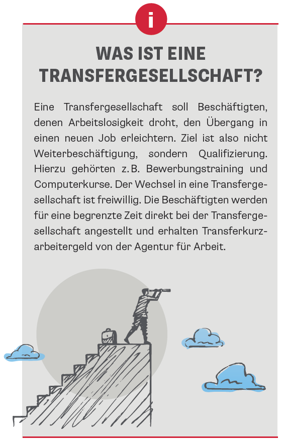 Was ist eine Transfergesellschaft | © ifb Was ist eine Transfergesellschaft | © ifb