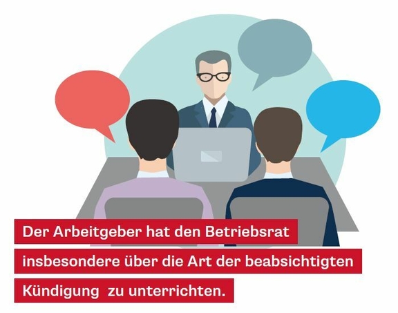 Arbeitgeber muss Betriebsrat über Kündigungsart unterrichten