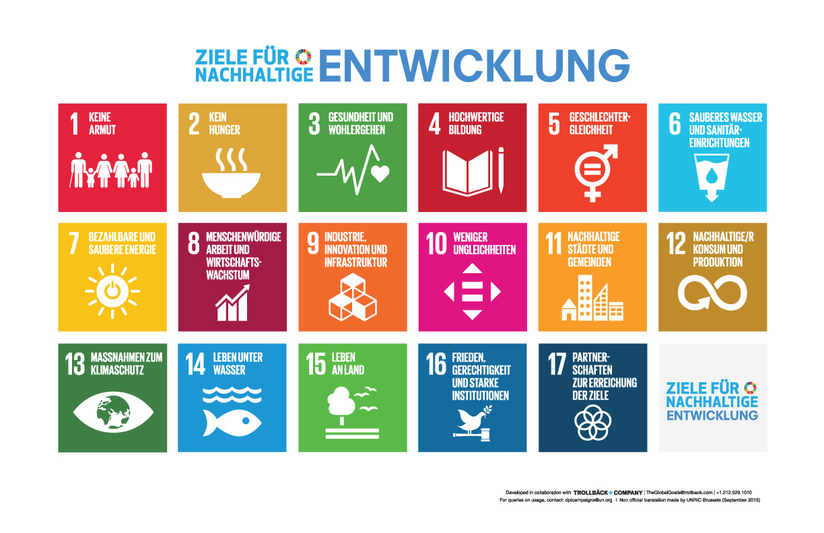 SDG Poster | © DPICampiongs@un.org SDG Poster | © DPICampiongs@un.org