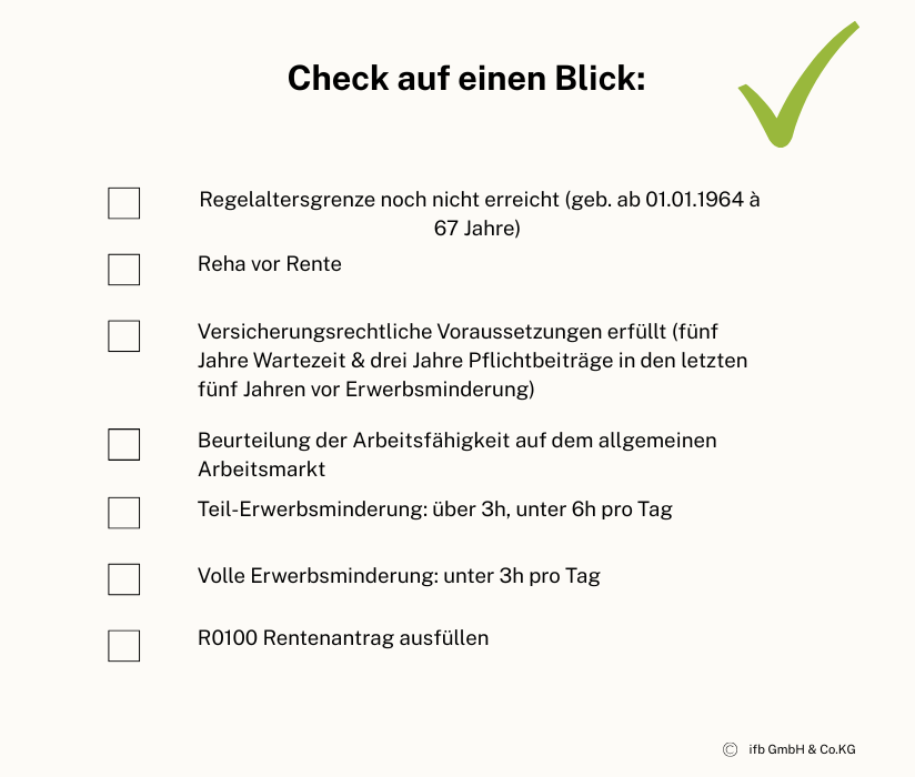 Checkliste Erwerbminderungsrente | © ifb GmbH & Co.KG