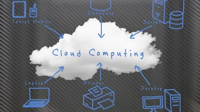 Datenschutzrecht Cloud-Computing | © tameek - Fotolia.com