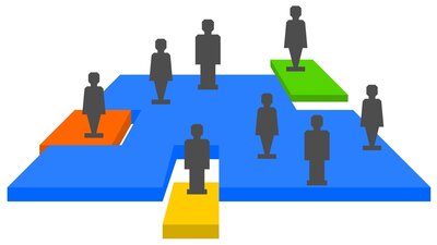 Outsourcing, Offshoring und Insourcing | © thingamajiggs - Fotolia.com