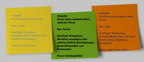 Aufgabenverteilung auf Klebezettel Aufgabenverteilung auf Klebezettel