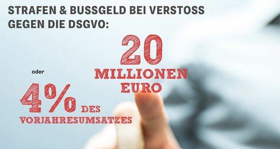 Bußgeld bei Verstoß gegen die DSGVO | © vege / Fotolia